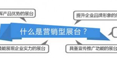 好消息，畢加展覽營銷型展臺網(wǎng)站上線了