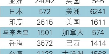 第116屆廣交會一期現(xiàn)場報(bào)道，畢加展臺效果顯著