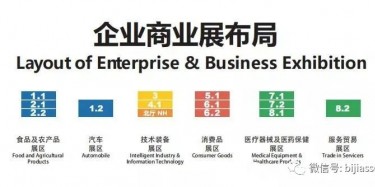 第三屆進(jìn)博會(huì)企業(yè)商業(yè)展展區(qū)圖發(fā)布，不容錯(cuò)過(guò)